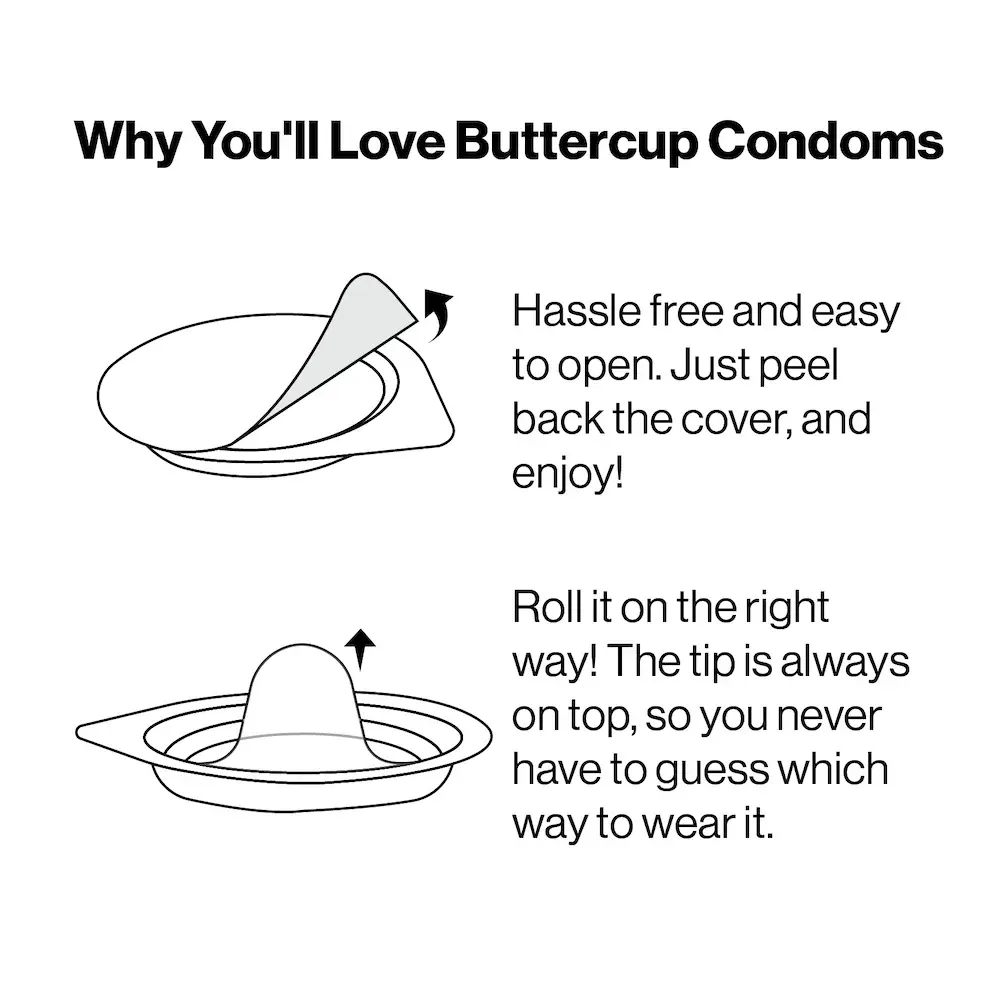 Buttercup_Explanation_1920x.webp