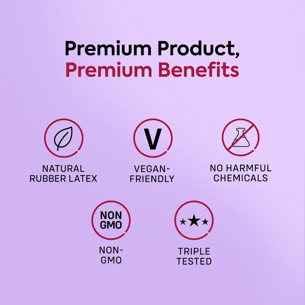 5 - ONE Condoms Extreme Ribs_Product Benefits.webp
