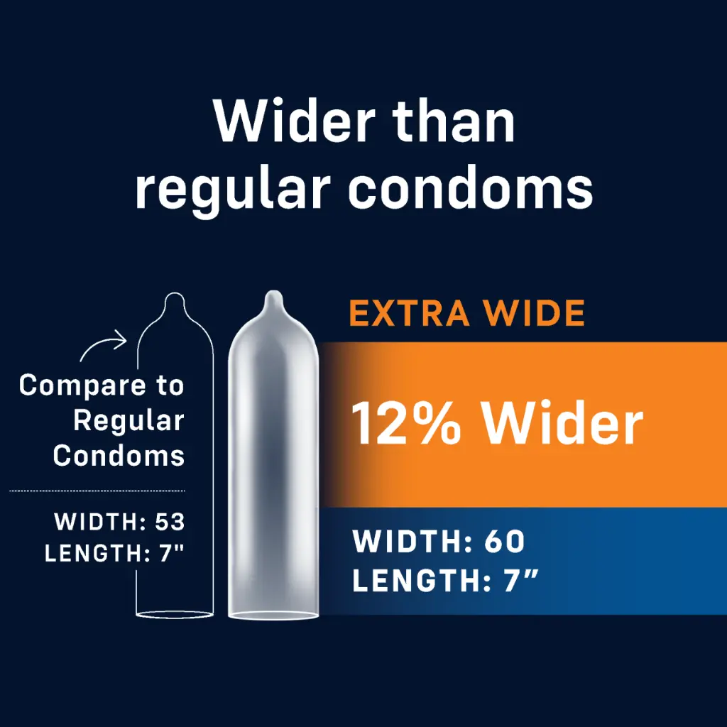 3-MyONE® Custom Fit® Extra Wide 10-count condom comparison.webp