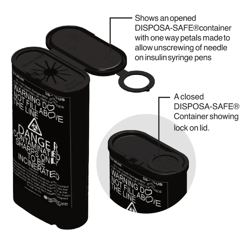 FitPack® DISPOSA-SAFE® Personal Sharps Container with Daisy Top, Case of 100