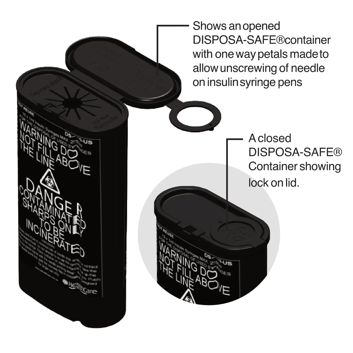 FitPack® DISPOSA-SAFE® Personal Sharps Container with Daisy Top, Case of 100