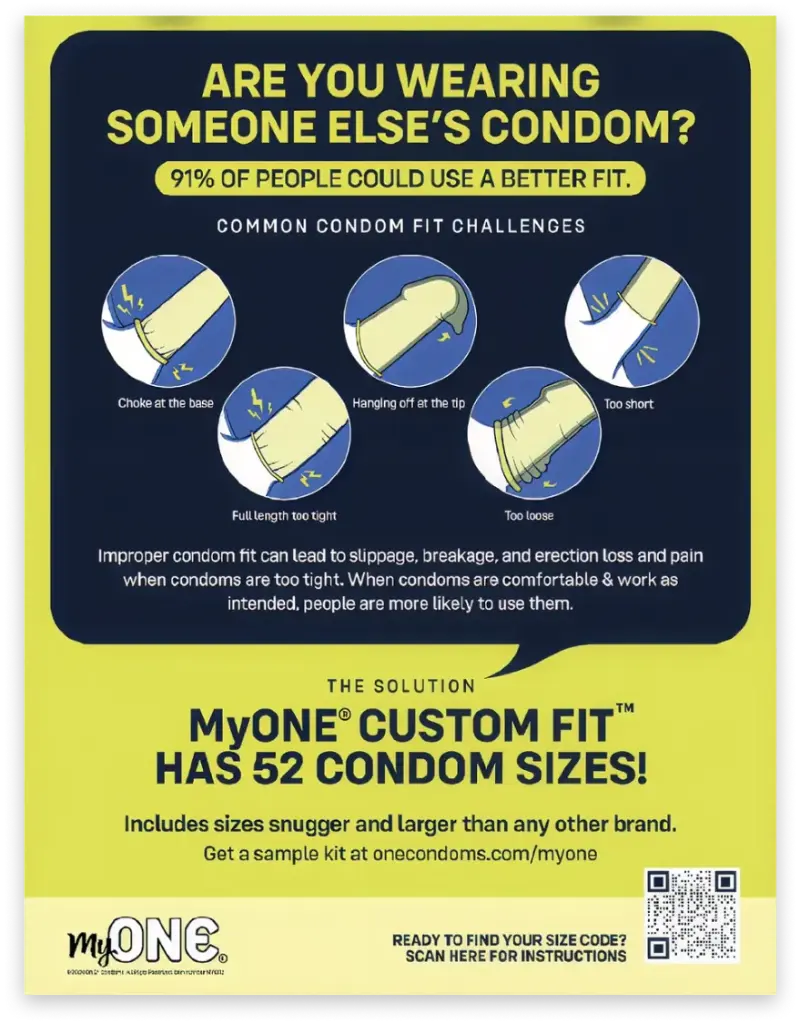 Condom Fit Education Poster