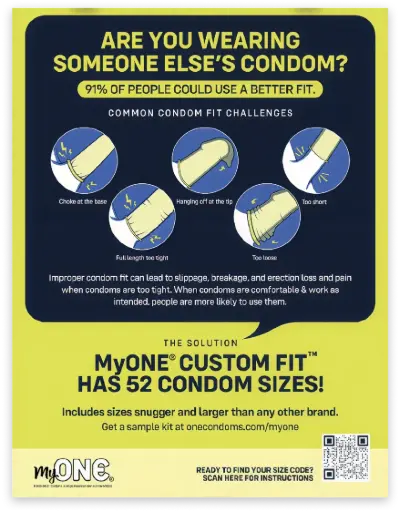 [MYE02] Condom Fit Education Poster